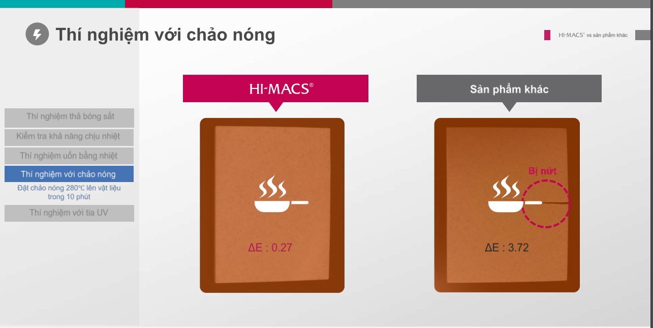 test-thu-nghiem-da-solid-surface-himacs 
